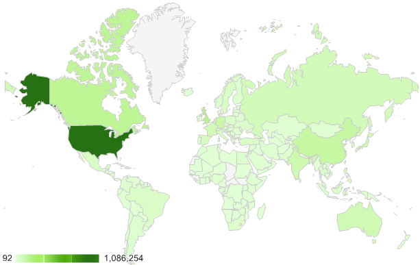 Geographical coverage