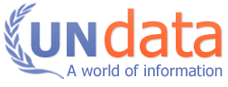 UN Data logo