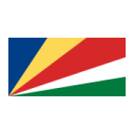 SYC