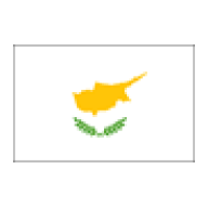 CYP