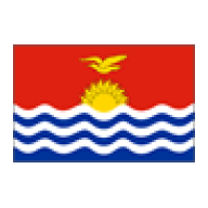 KIR