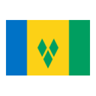 VCT